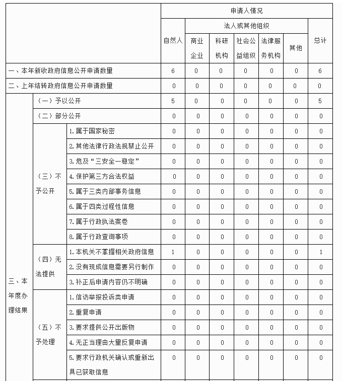 YMF5O{U9LSFW}R1[3FFAB5V