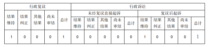 截图_2023-02-07_11-50-03