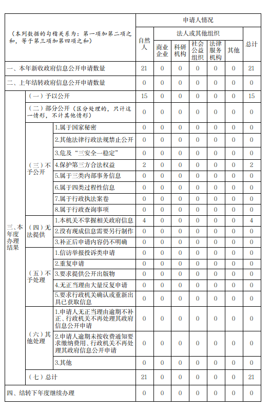 截图_2024-02-01_16-36-54